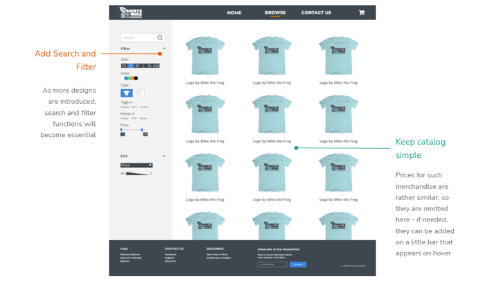 mockup_catalog_annotated