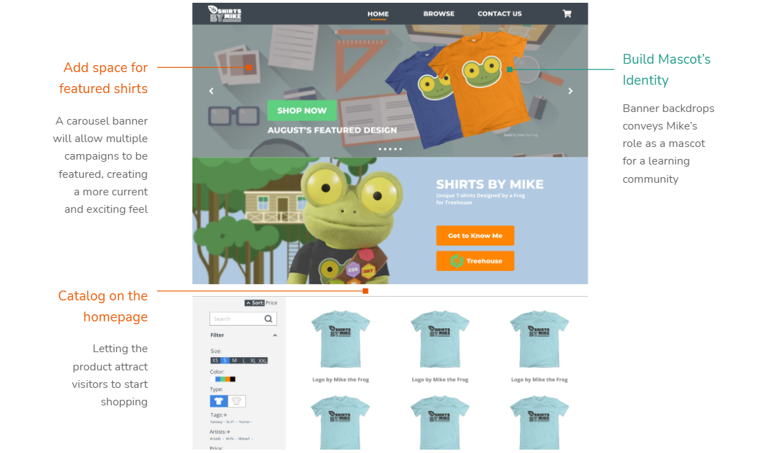 mockup_homepage_annotated