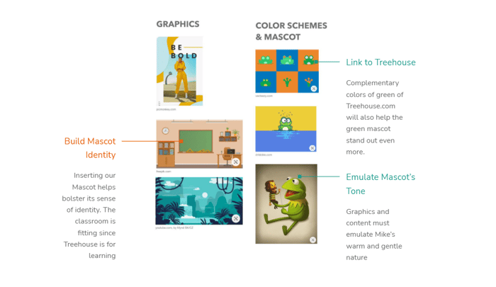 moodboard_graphicnthemes