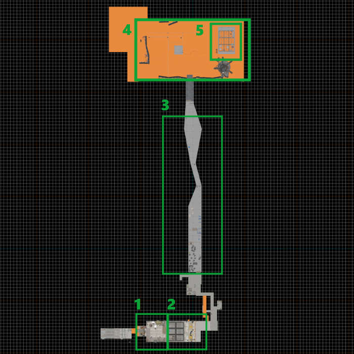 Overall_Level
