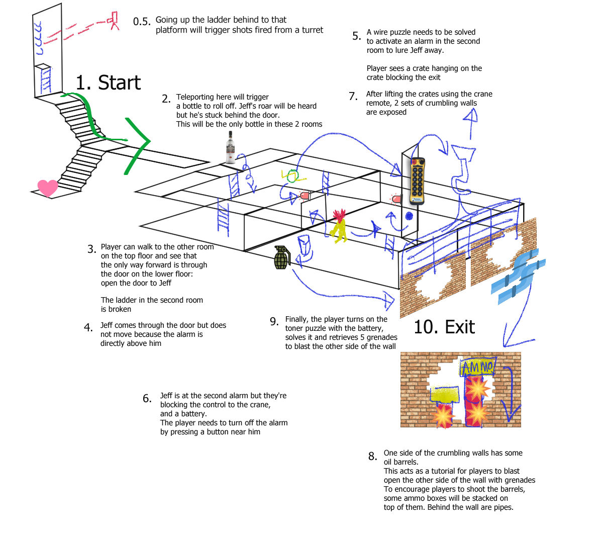 LevelIntentionRoom1_2