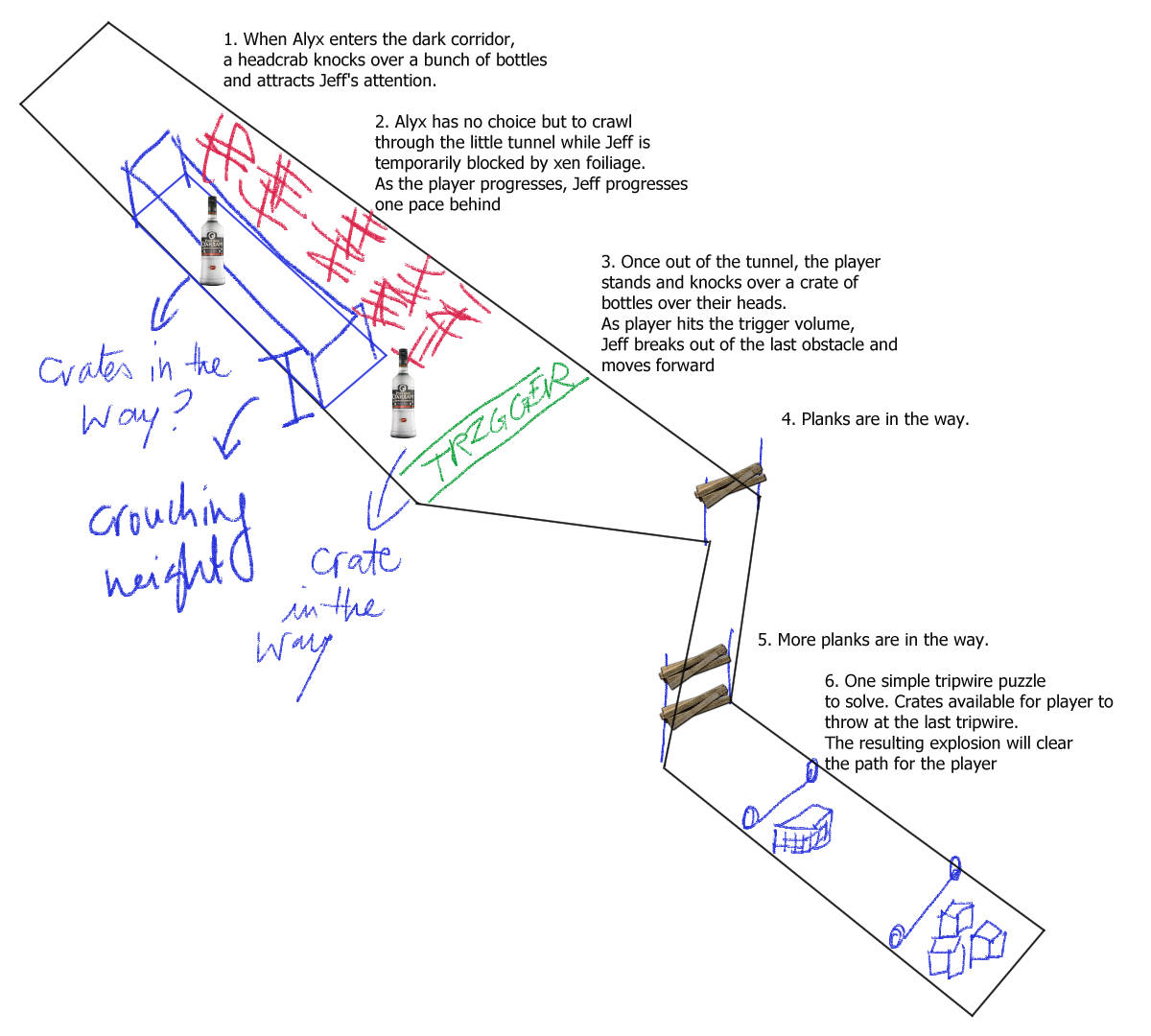 LevelIntentionRoom3
