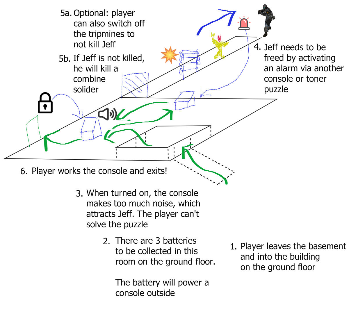 LevelIntentionRoom4_5