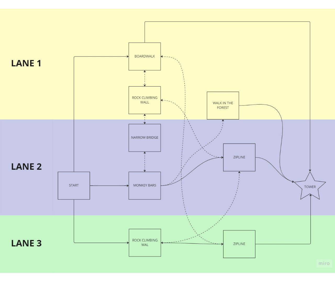 criticalpath-jpg